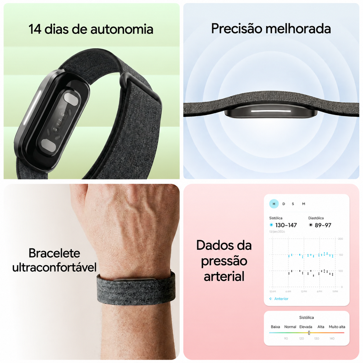 Pulse Band 2.0