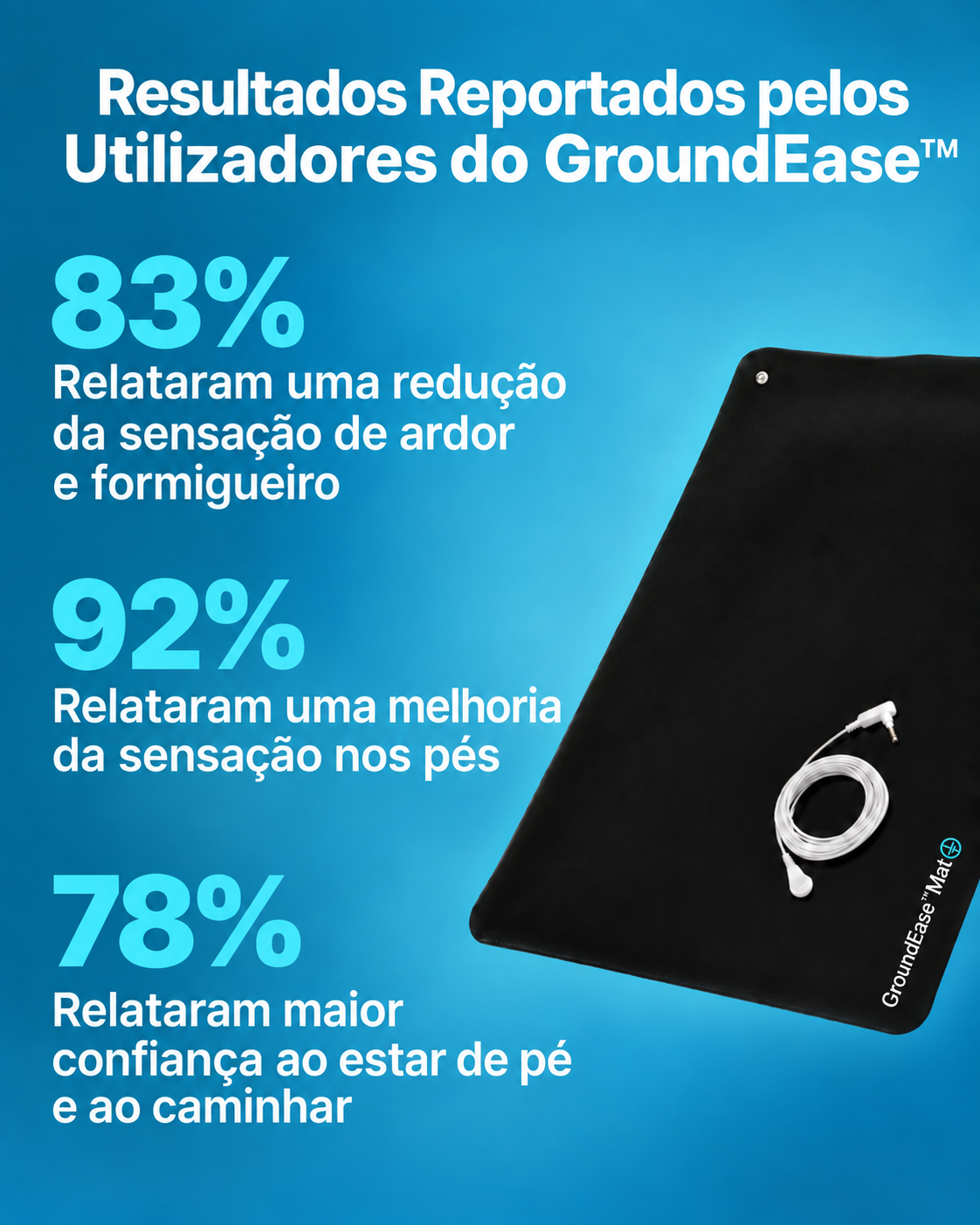 GroundEase™ Mat