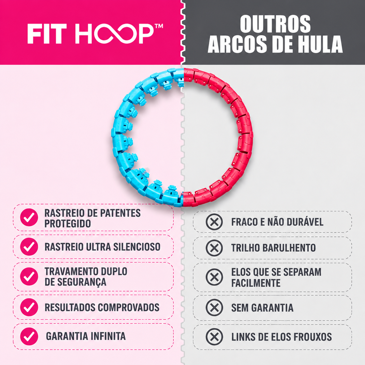 Fit Hoop™ Premium