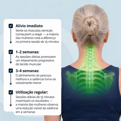Flexora Posture Release Pulse