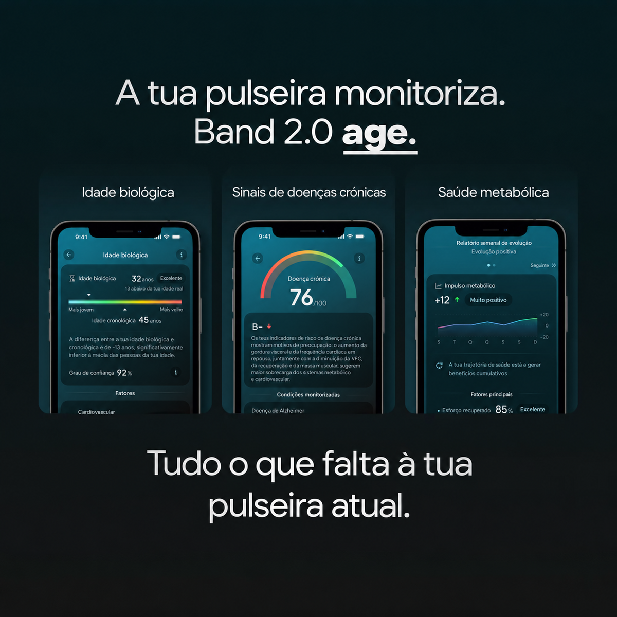 Pulse Band 2.0