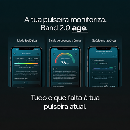 Pulse Band 2.0