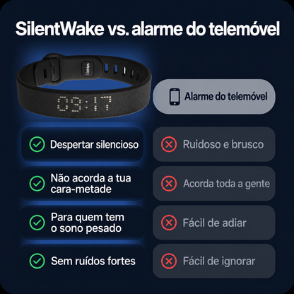 SilentWake Vibration Alarm