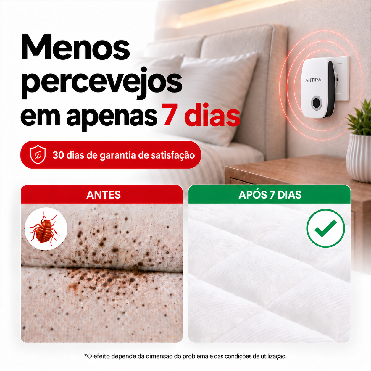 Antira HomeGuard – Repelente Ultrassónico de Pragas — 7