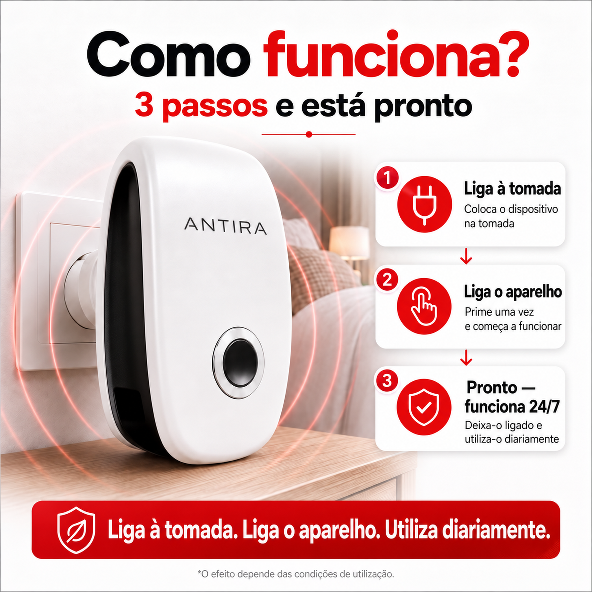 Antira HomeGuard – Repelente Ultrassónico de Pragas — 6